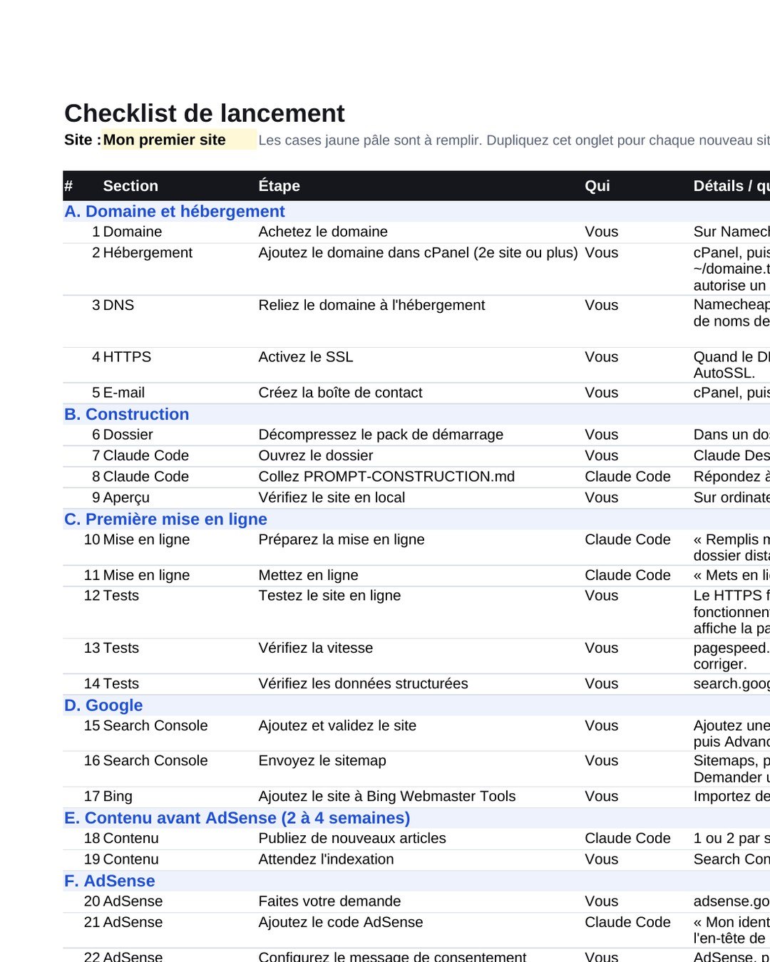 La checklist de lancement du tableur guide